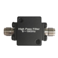 Pasivni visokoprepustni filter: osnove, vrste, zasnova in aplikacije