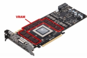 Kako VRAM vpliva na igranje iger, urejanje in delovanje vašega računalnika?